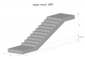 Марш типа ЛМП