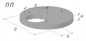 plita-perekr-kolco-3d